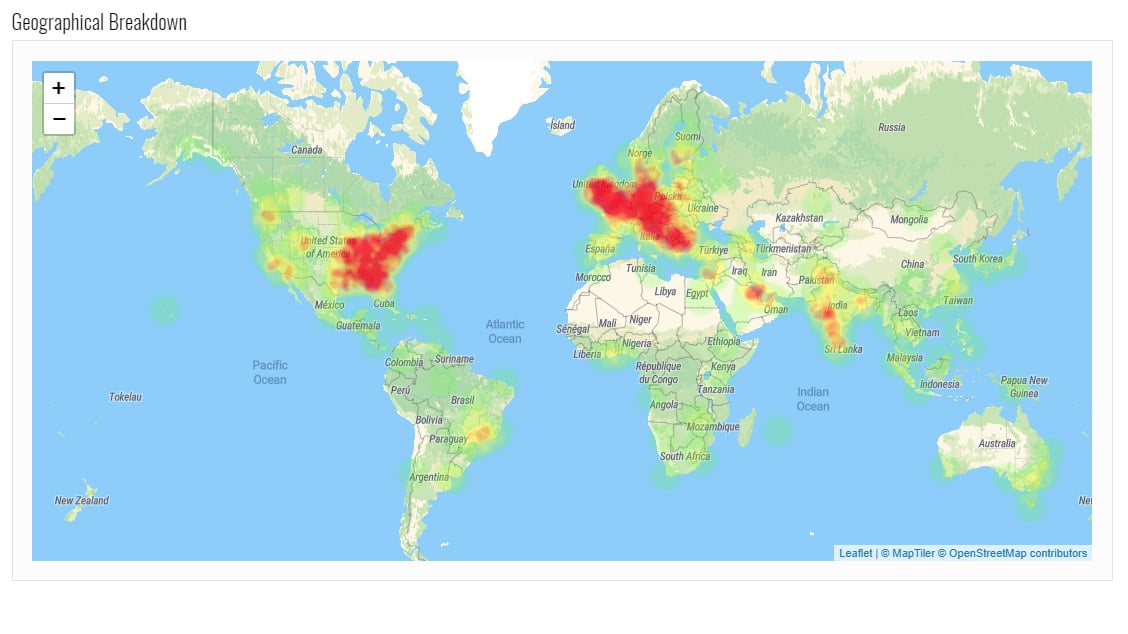 which sign off do you use poll regions